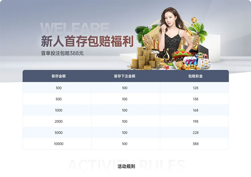 G66体育：新人首存包赔(图1)