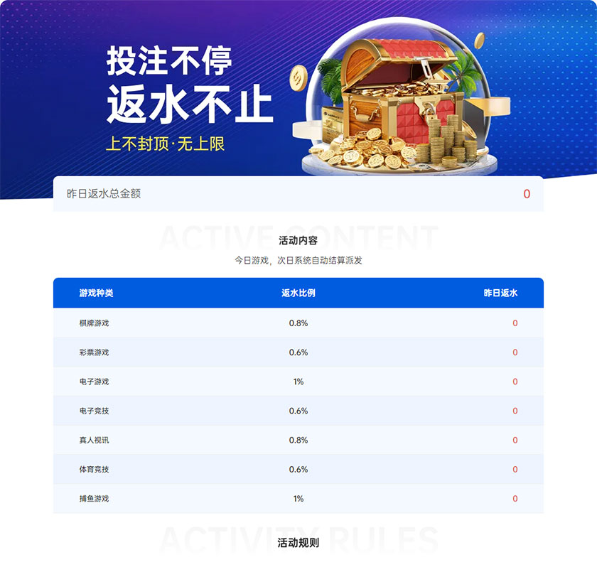 G66体育：投注不停返水不止(图1)
