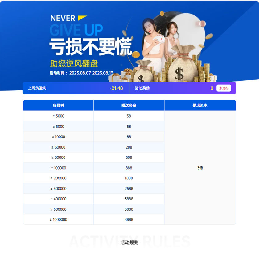 G66体育：亏损不言弃(图1)
