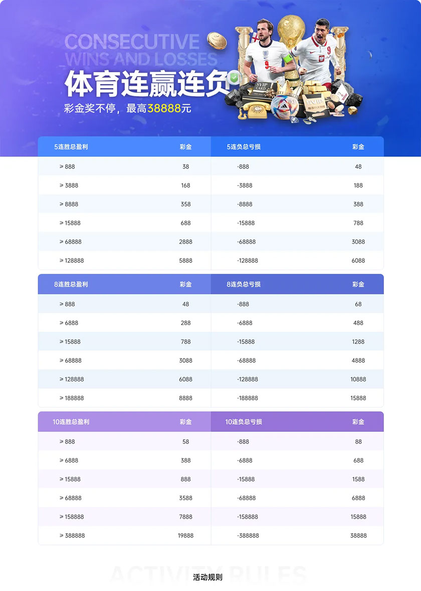 G66体育：体育连赢 好运不停(图1)