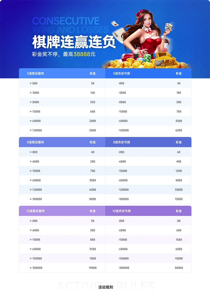 G66体育：棋牌连赢 好运不停(图1)