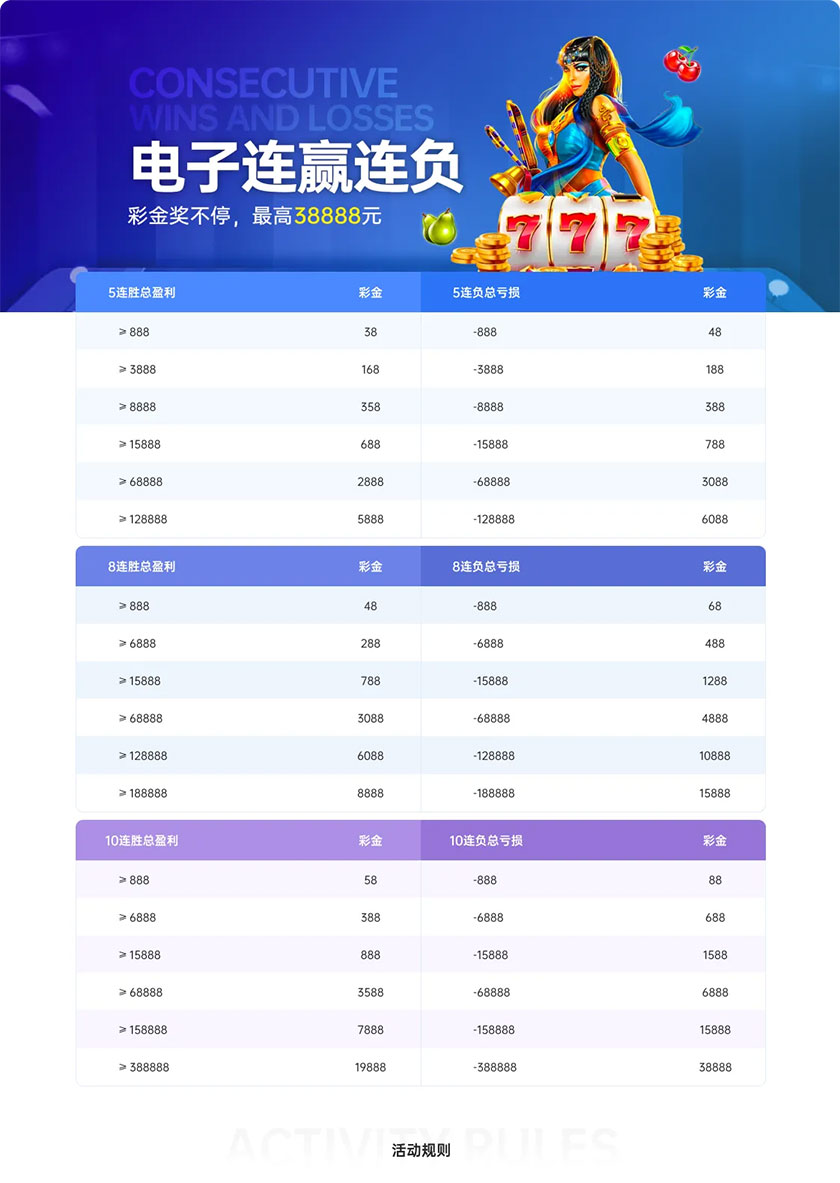 G668体育：电子连赢 好运不停(图1)